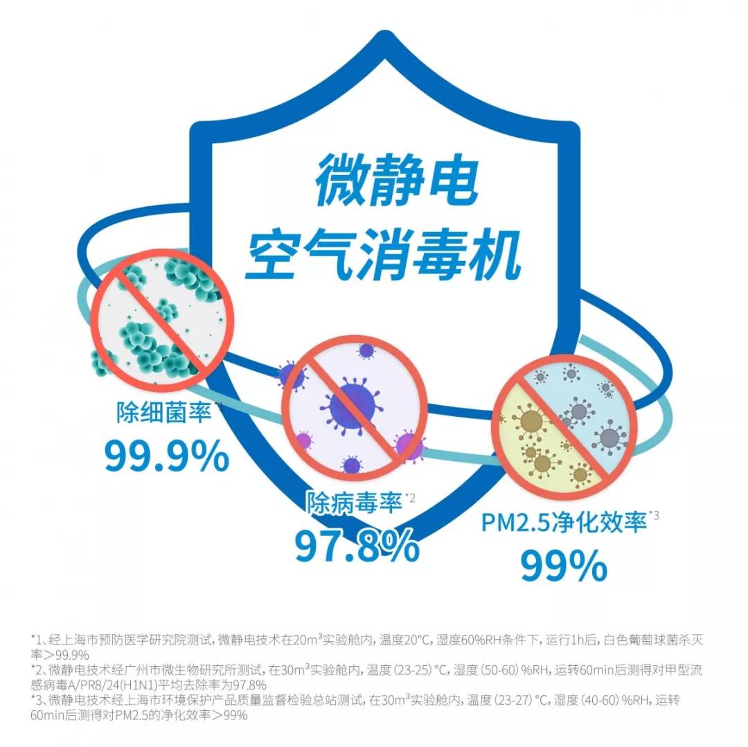 辦公大樓中央空調(diào)的戰(zhàn)“疫”方案！