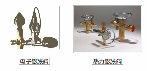 板管蒸發(fā)冷（熱泵）模塊機(jī)工藝及部件配置簡(jiǎn)介