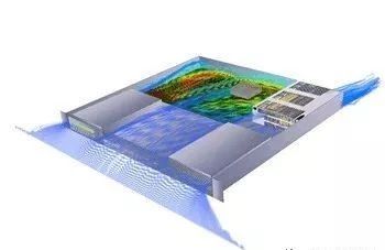 機房氣流組織形式